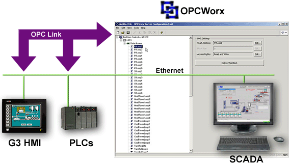 OPCWorx OPCWorx